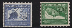 Germany Sc #C59-60 (1938) Count Zeppelin & Airship Set Mint NH