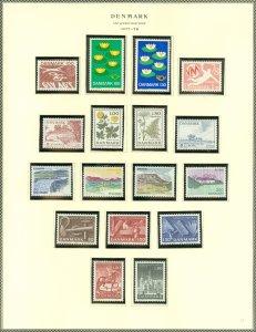 collection on pages Denmark 1975-80 mostly complete mint CV $132