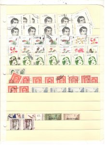 ARGENTINA COLLECTION ON STOCK SHEET MINT/USED