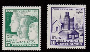Chile # 337-338, Housing & Population Census, Mint Light Hinged.