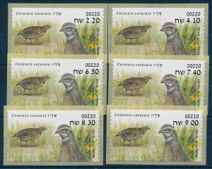 ISRAEL 2015 BIRDS COTURNIX COTURNIX ATM LABELS MACHINE #220 BEER SHEVA SET MNH 