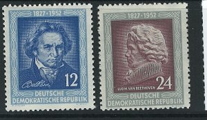 Germany Democratic Rep. Scott 96-97 MNH!