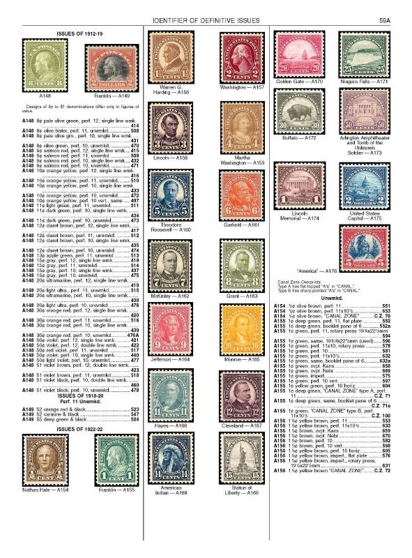 2019 Scott Specialized United States US Postage Stamp Catalogue  + Free Shipping