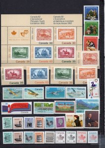 CANADA 1982 SET OF 35 STAMPS, SHEET & S/S MNH