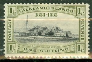 JA: Falkland Islands 72 mint CV $75