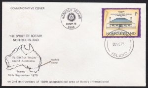 NORFOLK IS 1975 1c local rate Rotary commem cover..........................B3637