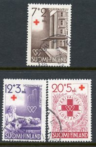 Finland # B104-6, Used.