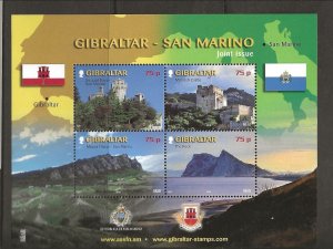 Gibraltar Sc 1237 NH issue of 2010 - Sites - Sc$13.50