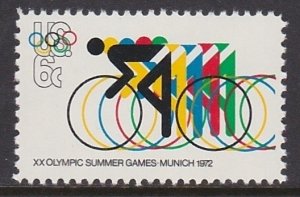 1460 Olympics MNH