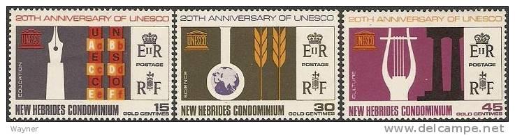 1966 New Hebrides British Scott 120-122 UNESCO set MVLH