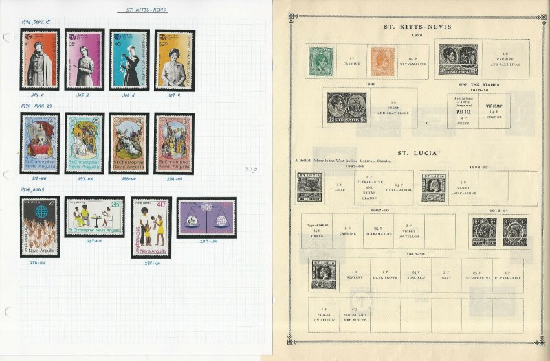 St Kitts Stamp Collection on 14 Scott & Harris Pages, JFZ