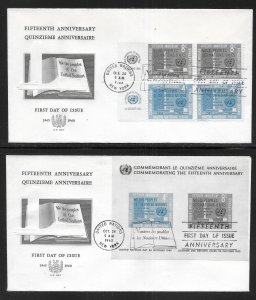 United Nations NY 83-85 15th UN Geneva Cachet FDC First Day Cover