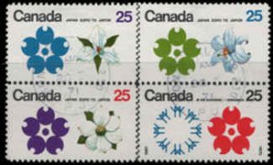 Canada SC# 508 Used f/vf