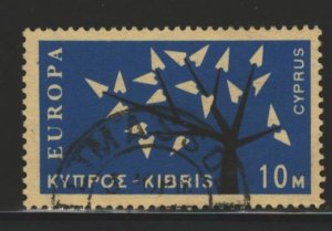Cyprus Sc#219 Used