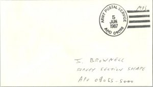 United States A.P.O.'s Soldier's Free Mail 1987 Army Postal Service, APO 0909...