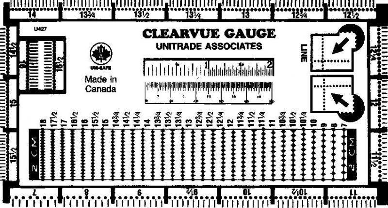 Perforation Gauge (Item S33)