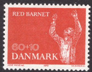 DENMARK SCOTT B44