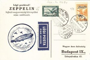 1931, Graf Zeppelin, Hungarian Flt. Card, Philatelic Nature (33618)