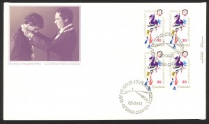 Canada Sc# 915 FDC inscription block 1982 04.13 Marathon of Hope