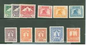 Iraq #79/99 Unused Single