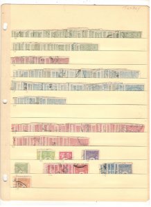 TURKEY COLLECTION ON STOCK SHEET, MINT/USED