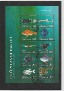 Faroe Islands  Scott#  470  CTO  Full Sheet  (2006 Fish)