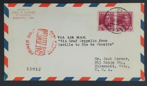1930 Seville to Milwaukee Wisconsin Graf Zeppelin Seville to Rio Air Mail Cover