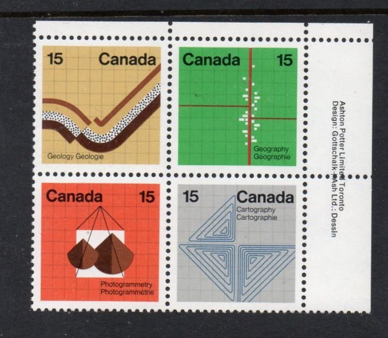 Canada Sc 582-85 1972 Earth Scinces stamp Inscrription block of 4 mint NH