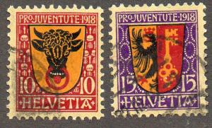 Switzerland  Scott  B10-B11  Used  Complete