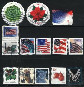 USA   (14)   Used   PD