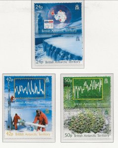 BRITISH ANTARCTIC TERRITORY (BAT) Sc 342-4 NH SET OF 2004 - CLIMATE CHANGE