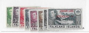 Falkland Islands Dependencies (Graham Land) Sc #2L1-8 set of 8 LH VF