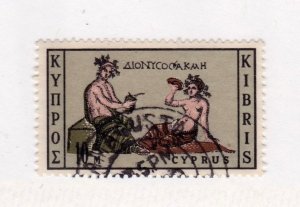 Cyprus                 247              used