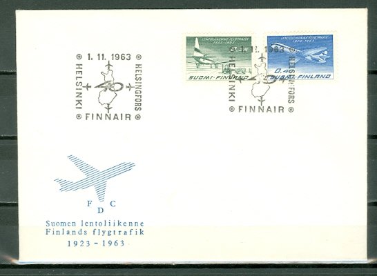 FINLAND AVIATION #421-422...SET on FDC