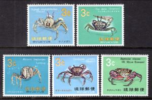 Ryukyu 173-177 Crabs MNH VF