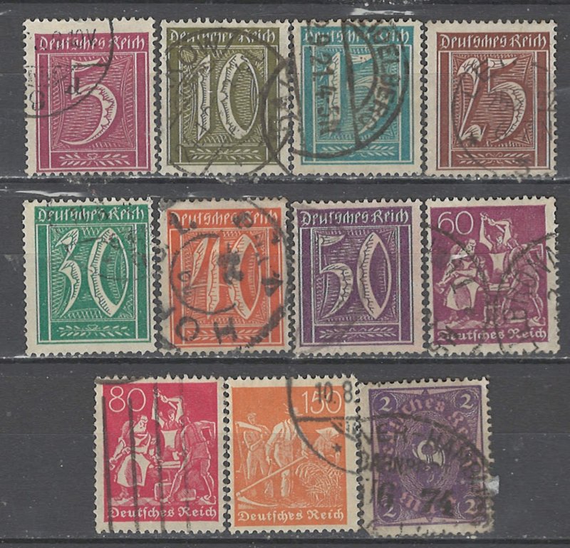 COLLECTION LOT # 4619 GERMANY 11 STAMPS WMK 125 1921 CV+$24