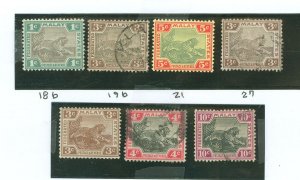 Malaya #18b/55 Used Single