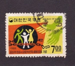 Korea        606            used
