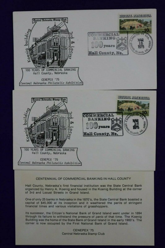 CENEPEX Sta Grand Island NE 1975 100 Yrs Commercial Banking Philatelic Cachet