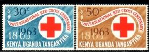 Cent. Red Cross, Kenya, Uganda & Tanzania SC#142-3 MNH set