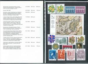 Iceland Stamp Year Set 1984 ** / MNH / Presentation Folder Very Fine