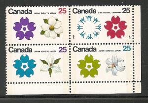 Canada 1970  Expo-70 Blank corner block tagged mnh  SC 511b