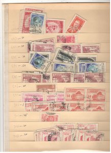 BRAZIL COLLECTION ON STOCK SHEET MINT/USED