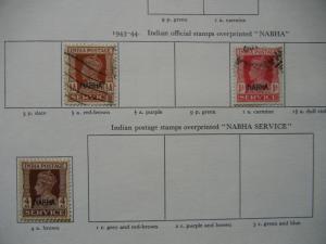 India - Nabha KGVI