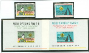 Korea #580/580a/581/581a Mint (NH) Souvenir Sheet