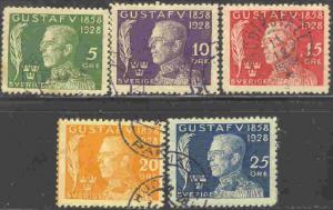 Sweden#B32-36, Used cpl set, VF, CV-$22.50