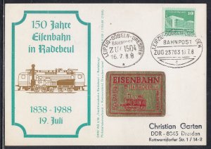 Germany DDR - Eisenbahn, 150th Anniv. Card