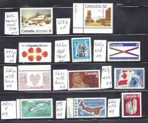 Canada SELECTION OF UNITRADE-LISTED VARIETIES VF MINT NH BS27538