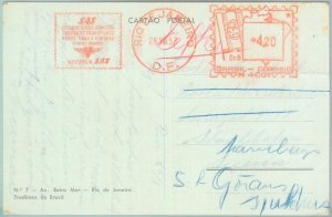 83246 - BRAZIL - POSTAL HISTORY -  Special Postmark on card 1953  Aviation SAS 