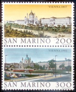 San Marino 1981 SC# 1001-2 MNH-OG E170